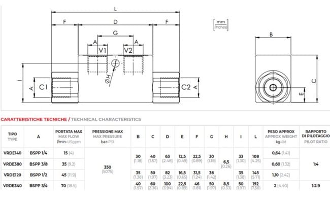 Catalogue van chống lún thủy lực