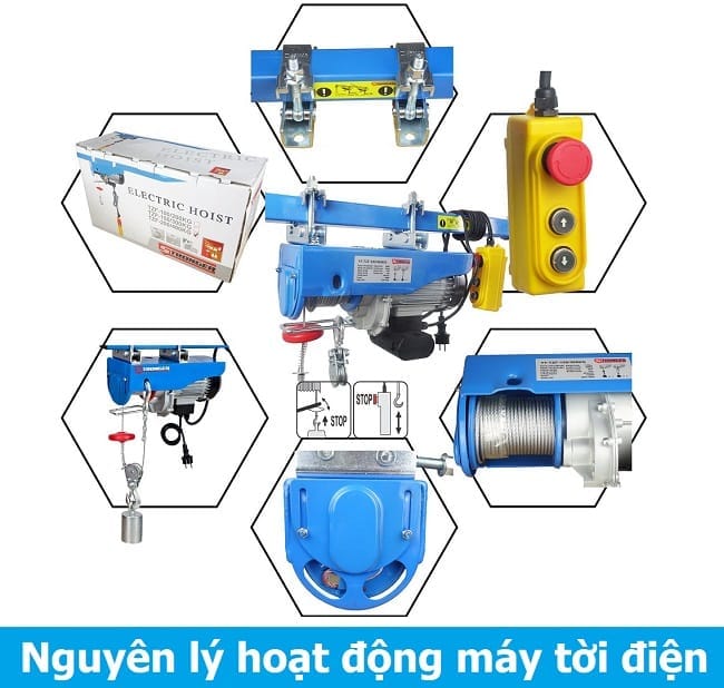 nguyen ly hoat dong may toi dien