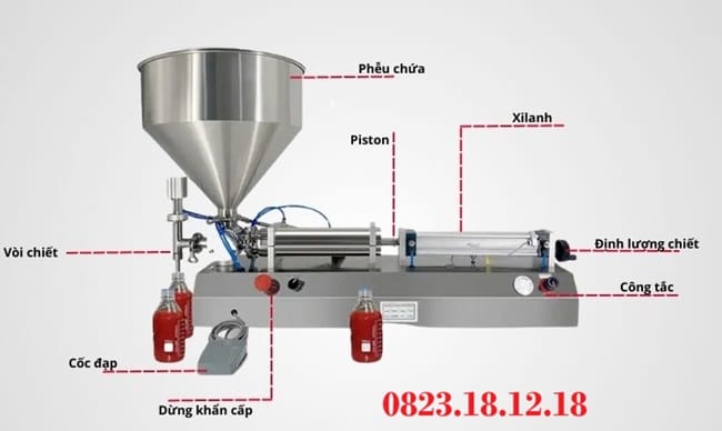 Máy Chiết Rót Chất Lỏng Tự Động