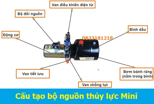 Bộ nguồn thủy lực mini 3 Cấu tạo bộ nguồn thủy lực mini