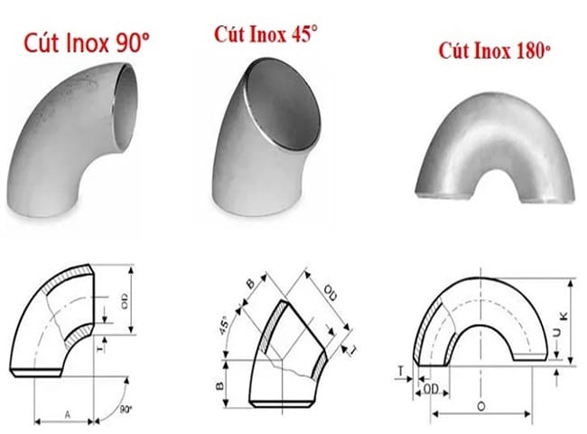 Các loại cút inox