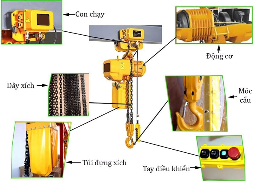 Pa lăng xích điện 3 Cấu tạo của pa lăng xích điện