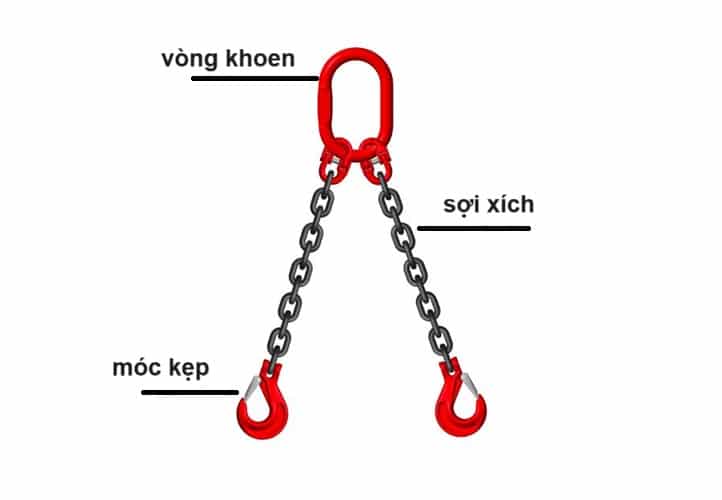 Xích cẩu thùng phuy 3 Cấu tạo xích cẩu thùng phuy