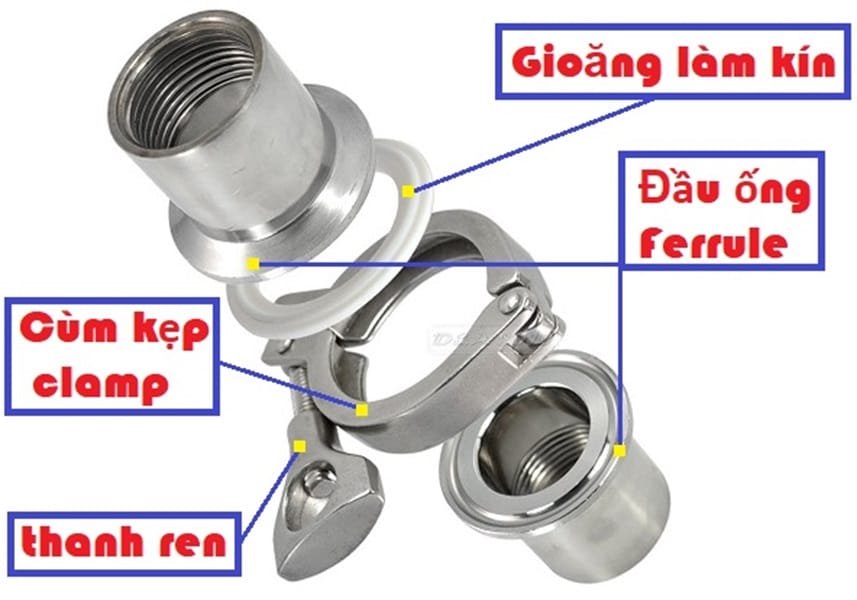 Cấu tạo clamp inox