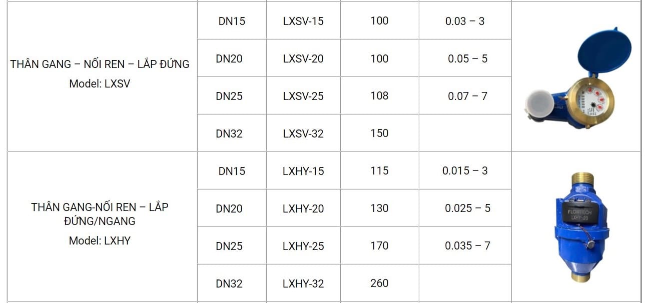 Đồng hồ đo nước Malaysia 18 Đồng hồ đo nước Flowtech malaysia thân gang