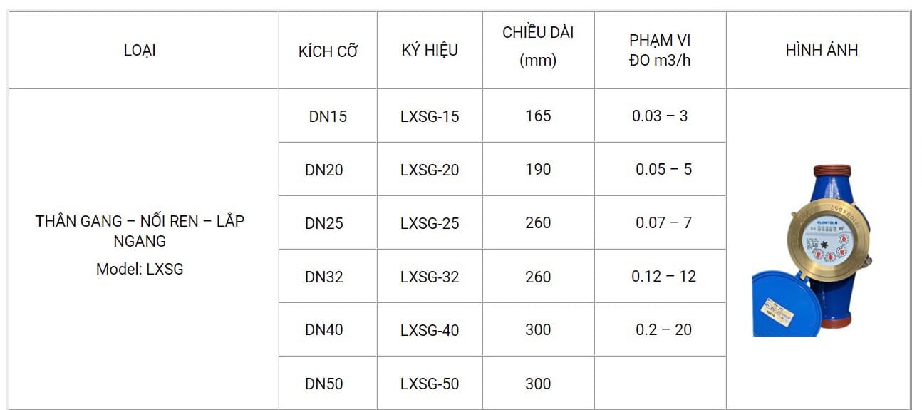 Đồng hồ đo nước Malaysia 17 Đồng hồ đo nước Flowtech malaysia thân gang