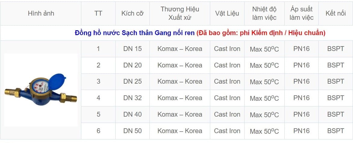 Đồng hồ đo nước thân gang 7 đồng hồ nước thân gang