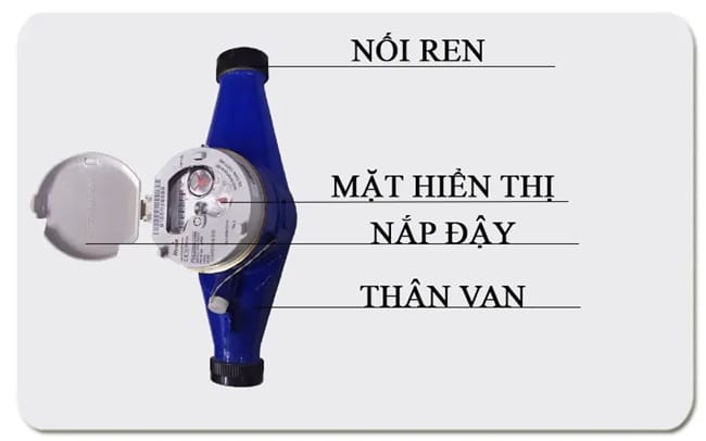Đồng hồ đo nước nối ren 3 Đồng hồ đo nước nối ren