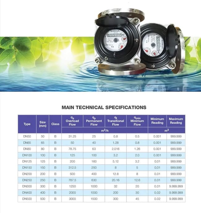 Đồng hồ đo nước thân inox 4 Ctalogue đồng hồ inox mặt bích