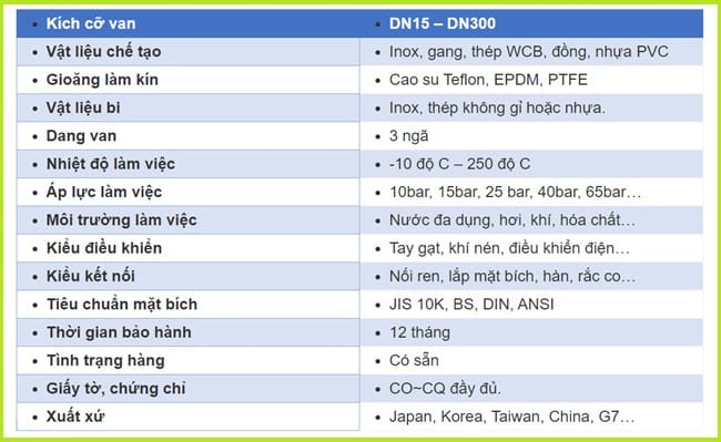 Van bi 3 cửa 3 Thông số kỹ thuật van bi 3 ngã