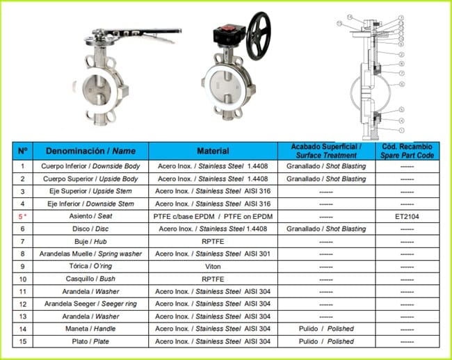 catalogue van buom