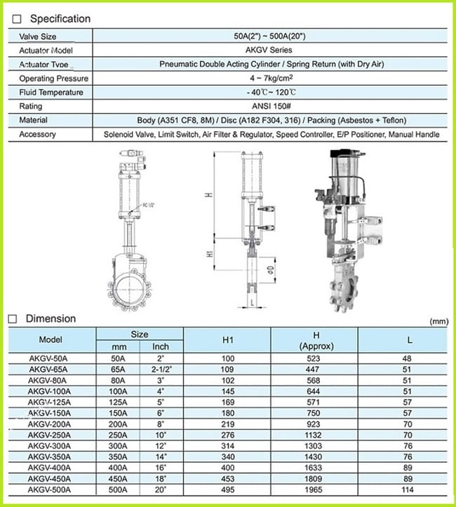 van dao inox điều khiển khí nén 4 Catalogue van cổng dao inox khí nén