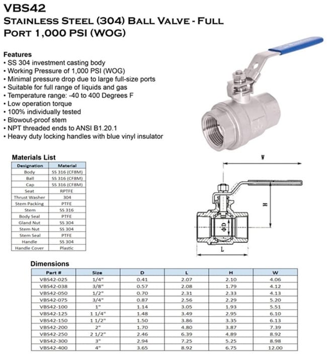 Catalogue van bi thép nối ren
