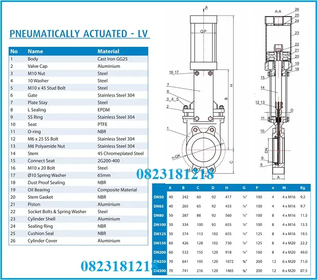 van dao inox điều khiển khí nén 3 Cấu tạo van dao inox điều khiển khí nén