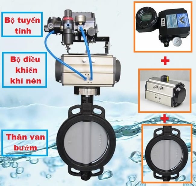 Cấu tạo của van bướm điều khiển khí nén tuyến tính