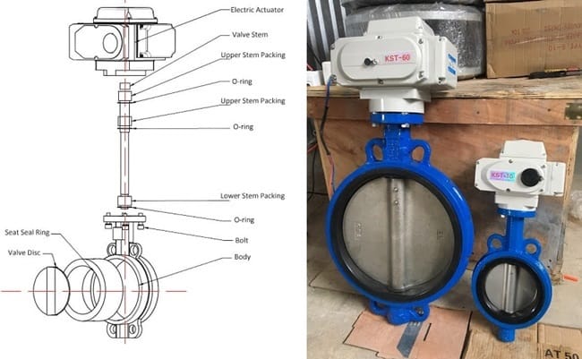 Van bướm điều khiển điện Hàn Quốc 3 Cấu tạo van bướm điều khiển điện