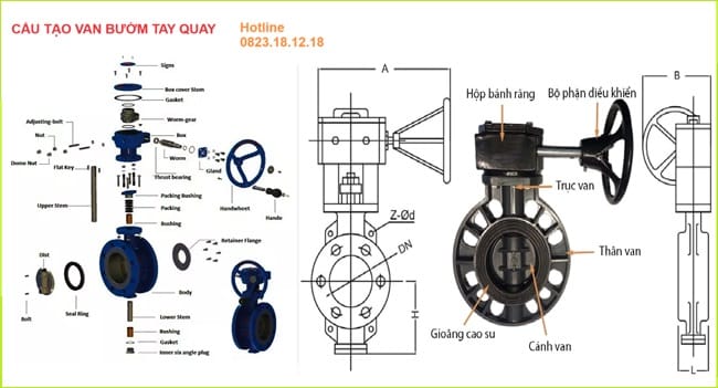 Van bướm tay quay 3 Cấu tạo chi tiết của van bướm tay quay