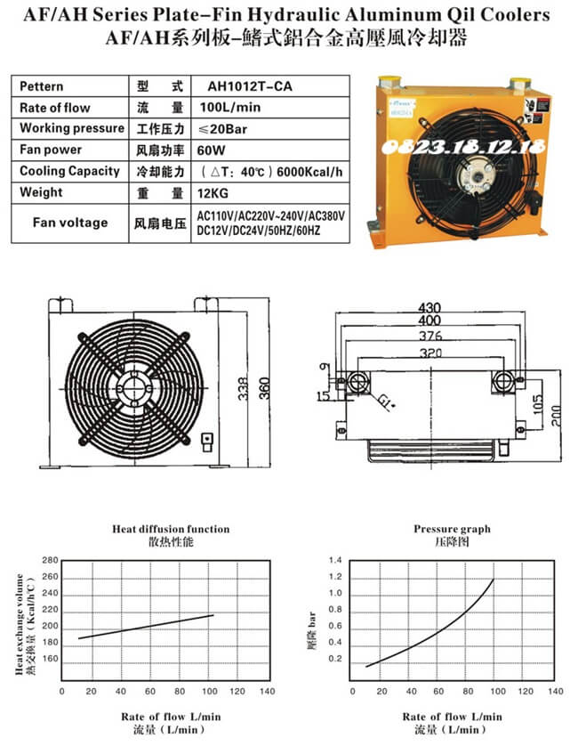 Quạt làm mát dầu AH1012T-CA 3 Quạt làm mát dầu thủy lực AH1012T-CA