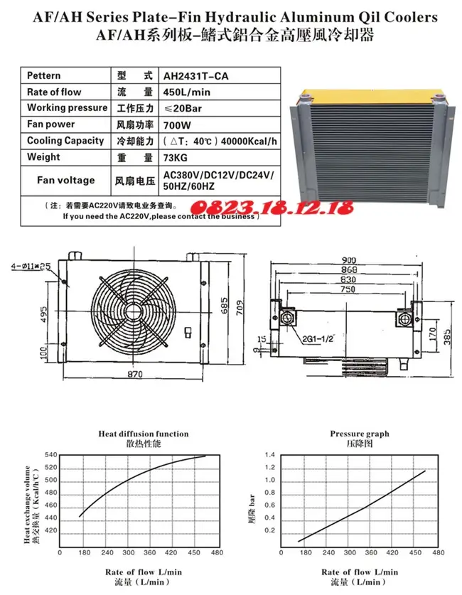 Quạt làm mát dầu AH2431T-CA 3 Thông số kỹ thuật của quạt làm mát dầu AH2431T-CA