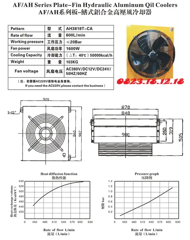 Quạt làm mát dầu AH3818T-CA 3 Thông số kỹ thuật của quạt làm mát dầu AH3818T-CA