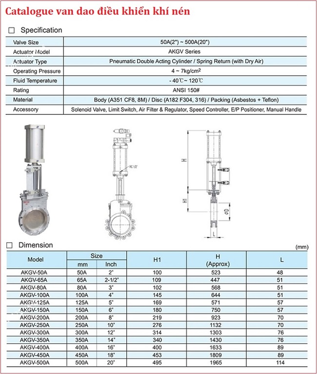 Catalogue van dao điều khiến khí nén