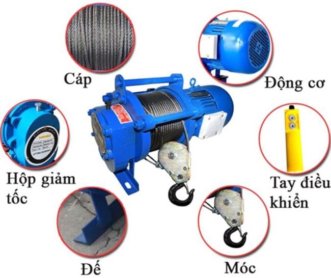 Cấu Tạo Và Nguyên Lý Hoạt Động Của Máy Tời