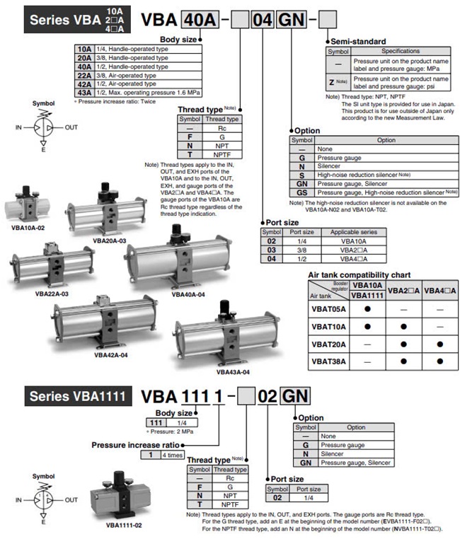 Bộ tăng áp khí nén 8 Catalogue bo tang ap khi nen