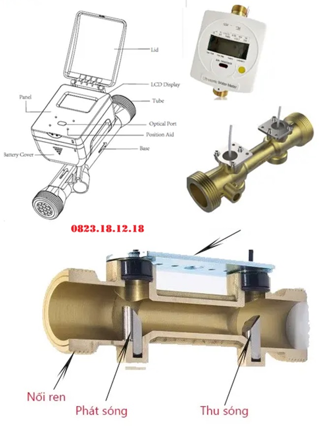 Đồng hồ đo nước dạng siêu âm 7 Cấu tạo của đồng hồ đo nước dạng siêu âm