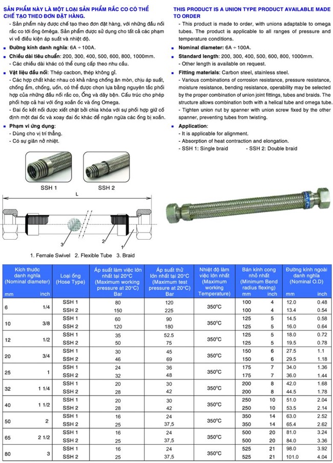 Khớp nối mềm inox nối ren 3 Thông số kỹ thuật của khớp nối mềm inox nối ren