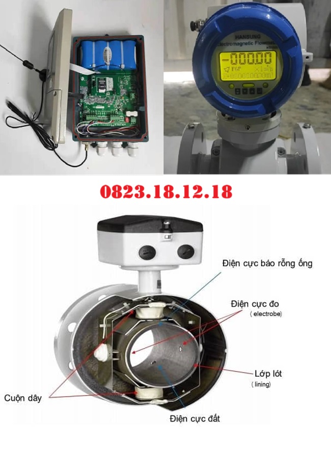 Đồng hồ đo lưu lượng hóa chất điện tử 3 Cấu tạo của đồng hồ đo lưu lượng hóa chất điện tử