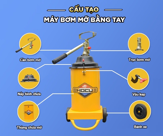 Bơm mỡ bôi trơn bằng tay 3 Cấu tạo của bơm mỡ bôi trơn bằng tay