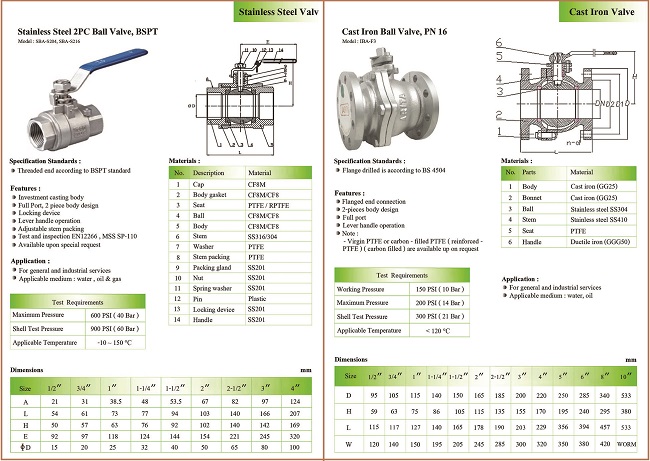 catalogue van bi