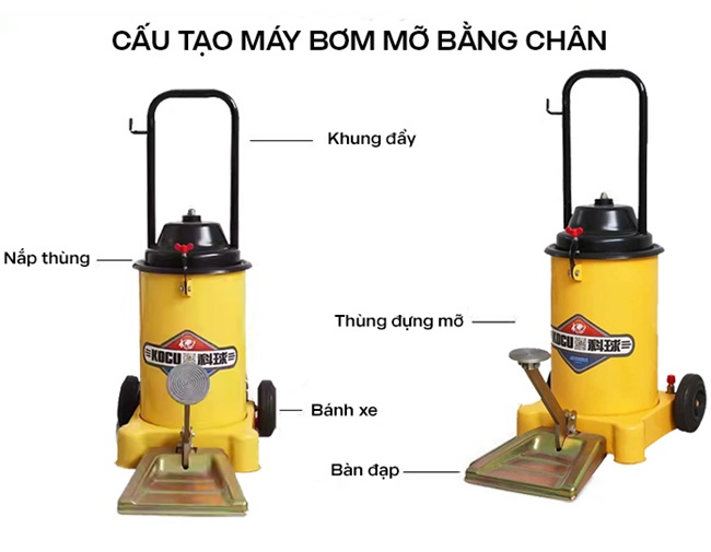 Máy bơm mỡ bằng chân 3 Cấu tạo của máy bơm mỡ bằng chân