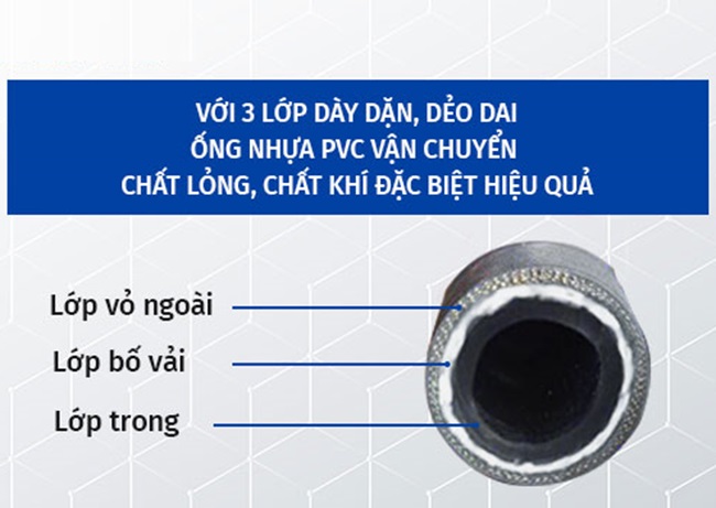 Ống hơi 4 Cấu tạo của ống hơi