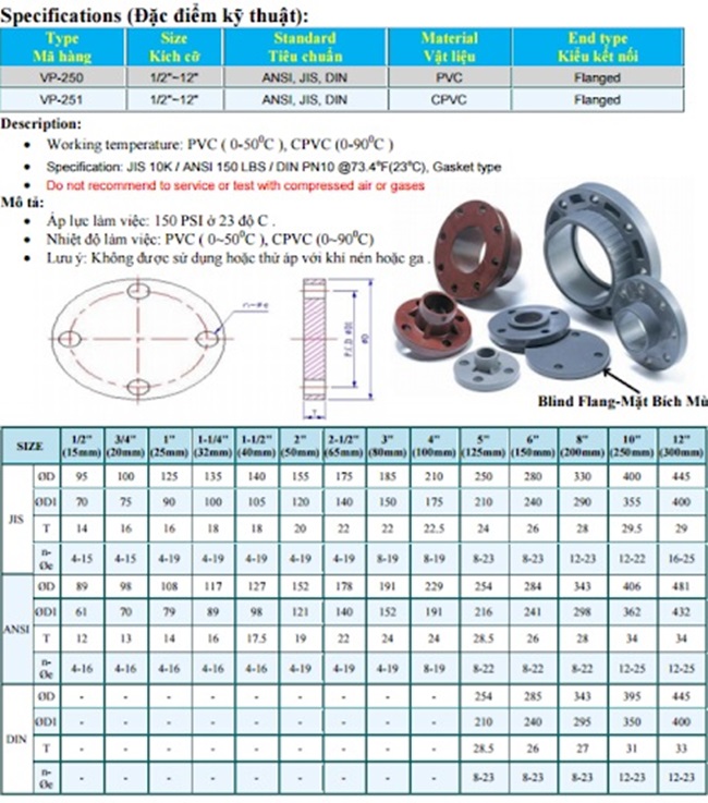 Thông số kỹ thuật của mặt bích nhựa 