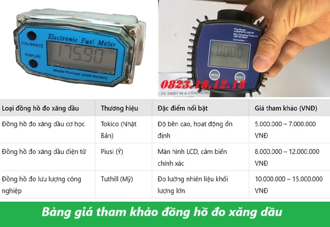 Bảng giá đồng hồ đo xăng dầu