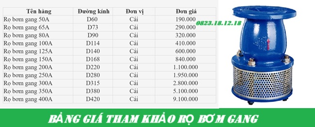 Bảng giá rọ bơm gang