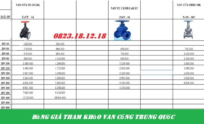 Van cổng Trung Quốc 13 Bảng giá van cổng Trung Quốc