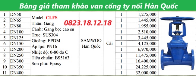 Van cổng Hàn Quốc 17 Bảng giá van cổng Hàn Quốc