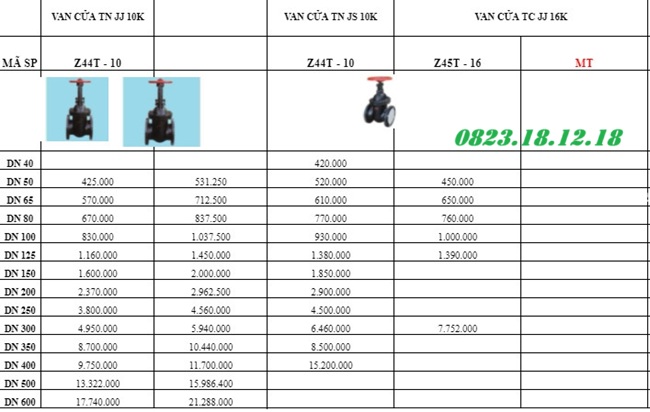 Van cổng Trung Quốc 12 Bảng giá van cổng Trung Quốc
