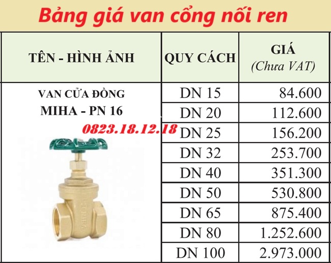 Van cổng nối ren 11 Bảng giá van cổng nối ren
