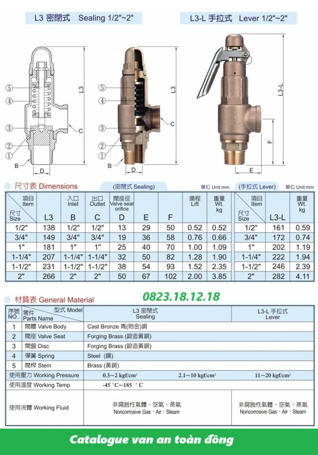Van an toàn đồng 4 Catalogue van an toàn đồng
