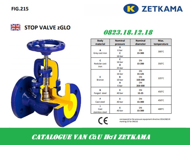 Catalogue van cầu hơi ZETKAMA