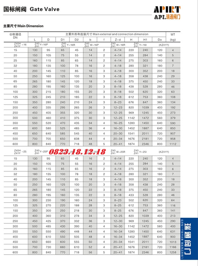 Catalogue van cổng thép tay quay