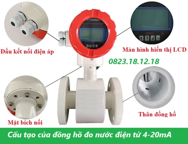 Cấu tạo của đồng hồ đo nước điện tử