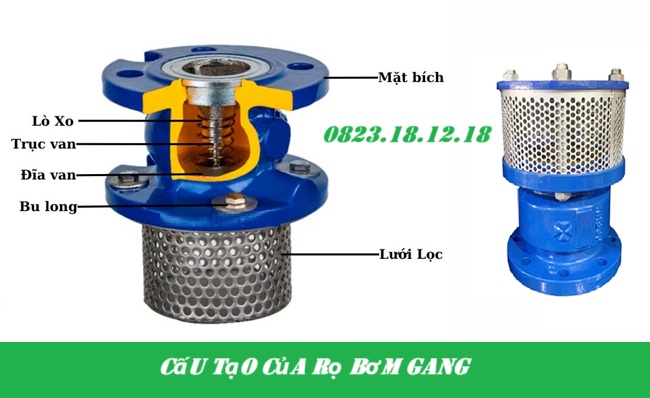 Cấu tạo của rọ bơm gang