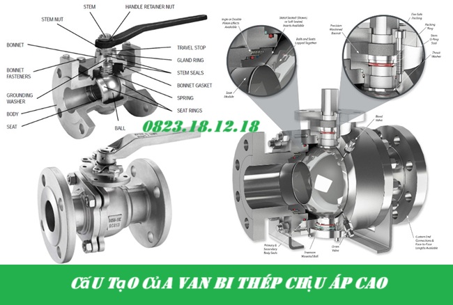 Van bi thép chịu áp cao 3 Cấu tạo của van bi thép chịu áp cao