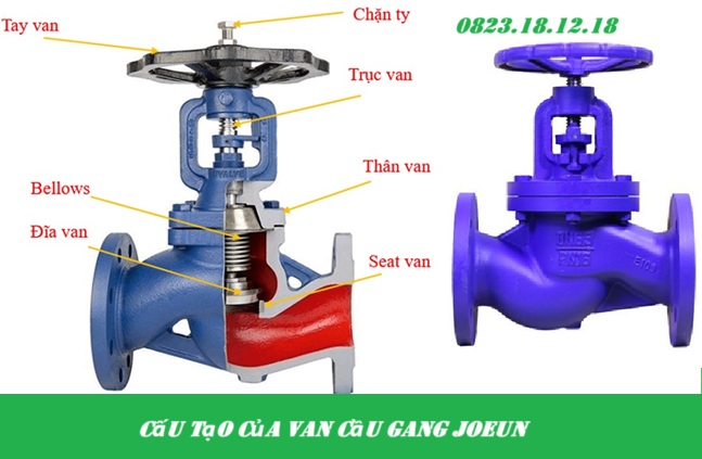 Cấu tạo của van cầu gang Joeun