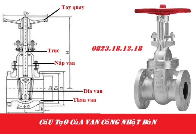 Cấu tạo của van cổng Nhật Bản
