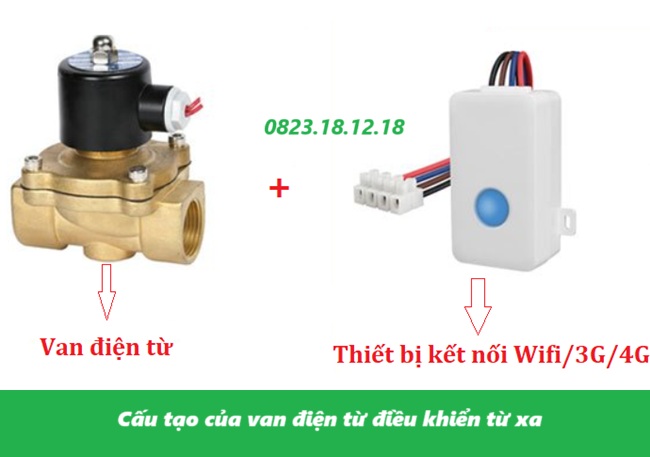 Cấu tạo của van điện từ điều khiển từ xa